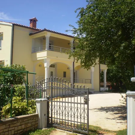 Rajci